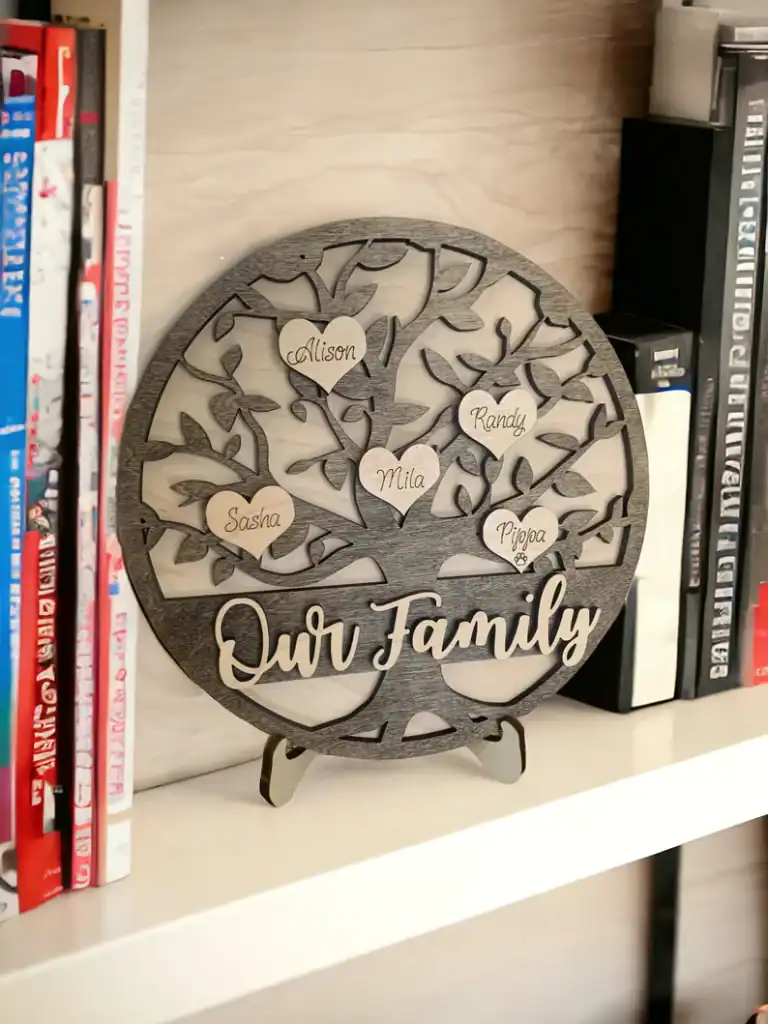 family-tree-signs